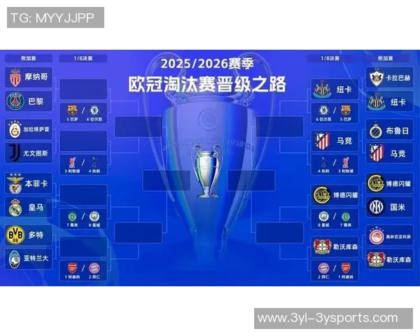 纽卡首回合狂胜6-1展现统治力英超六队有望携手晋级欧冠16强 纽卡首回合狂胜6-1展现统治力英超六队有望携手晋级欧冠16强